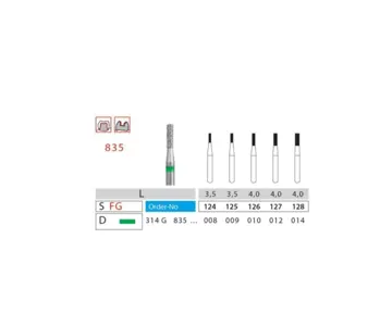 فرز فیشور دیاتیز کد 835