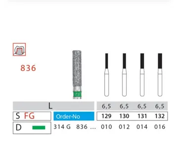 فرز فیشور دیاتیز کد 836